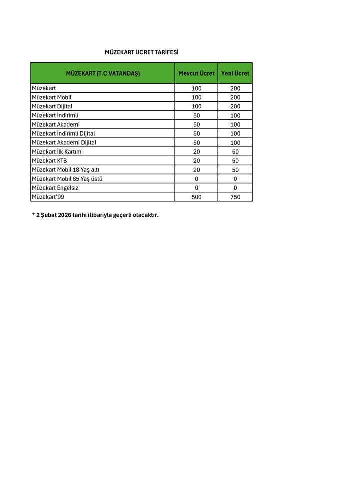 Muzekart- cret-Tarifesi-Guncel.jpg
